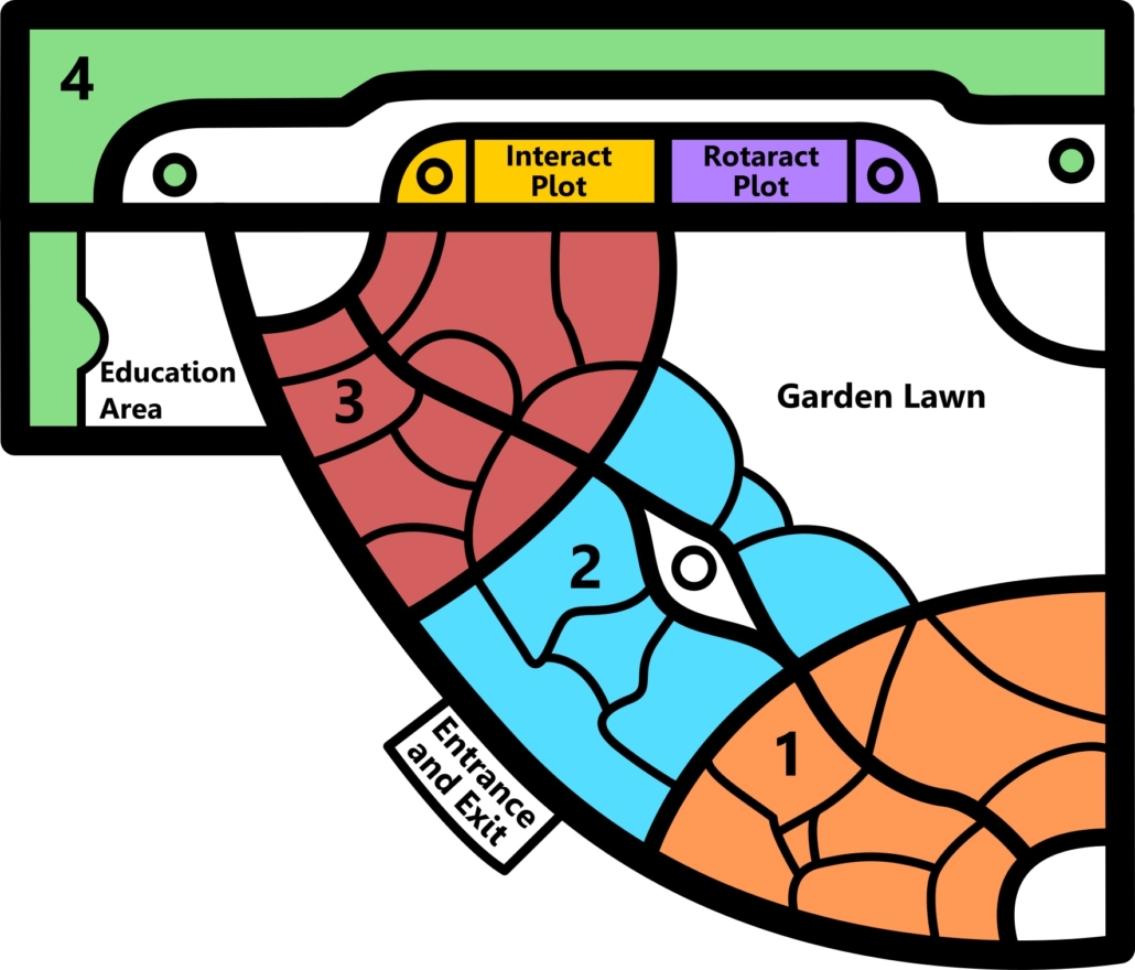 Map of the butterfly garden, identifying zones and features